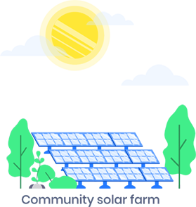 Sun and Community Solar Farm Graphic